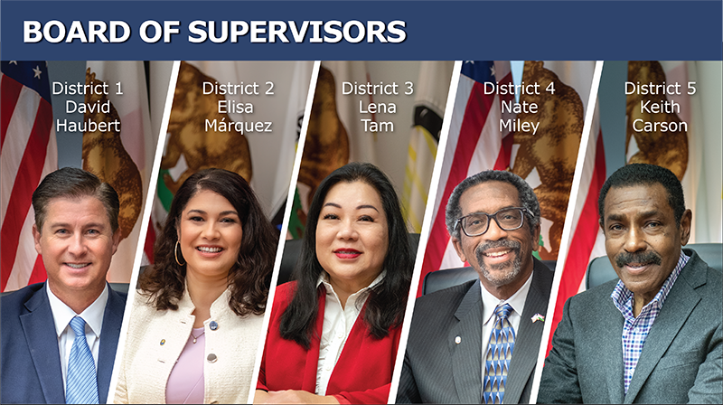 Photo collage of the Board of Supervisors showing: David Haubert-District 1, Elisa Márquez-District 2, Lena Tam-District 3, Nate Miley-District 4, Keith Carson-District 5. 